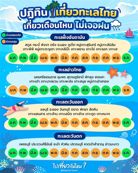 avxminiไทย|She Surfed Her Way Into A Nata Ocean ไปเที่ยวทะเลกันไหม av ฝรั่ง.